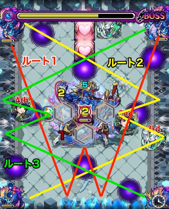 ボス3弾き方