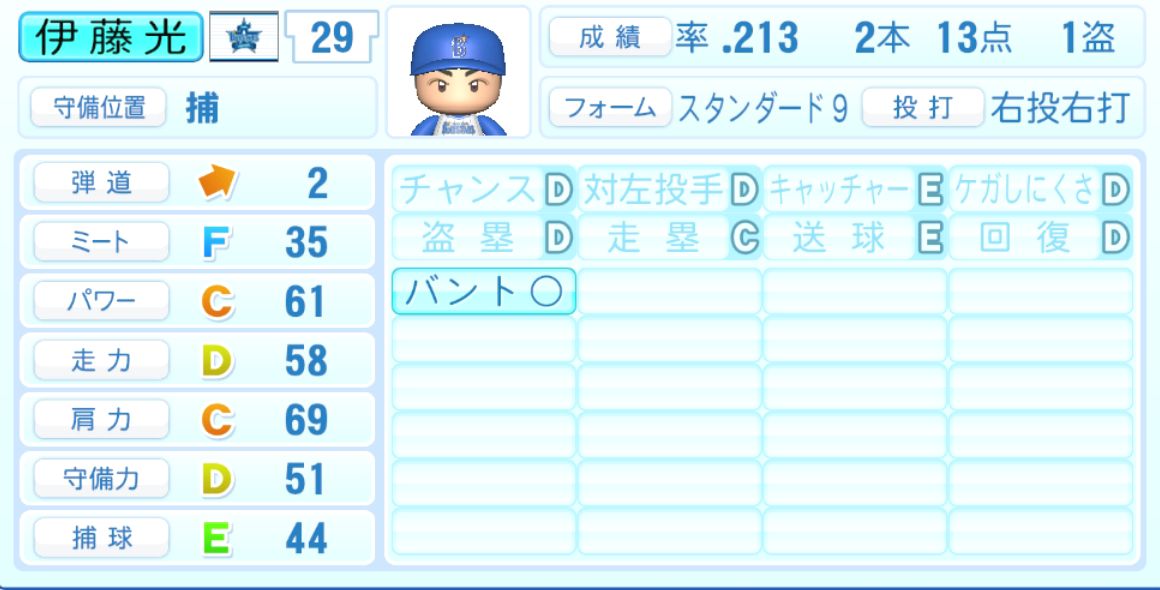 牧原巧汰のステータス画像