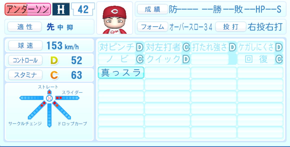 アンダーソンのステータス画像