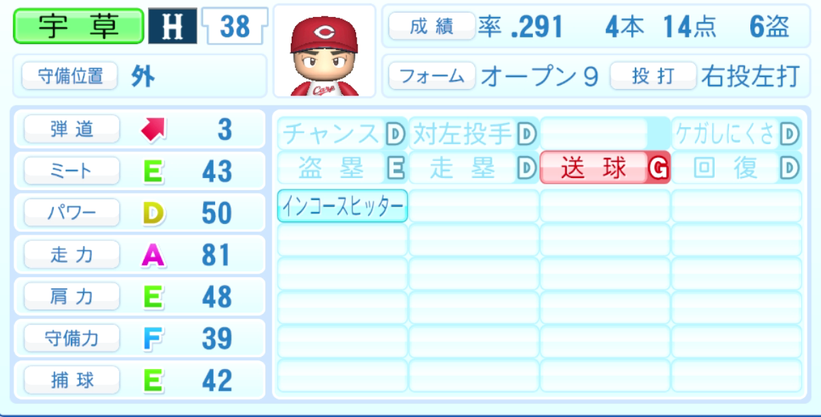 宇草孔基のステータス画像