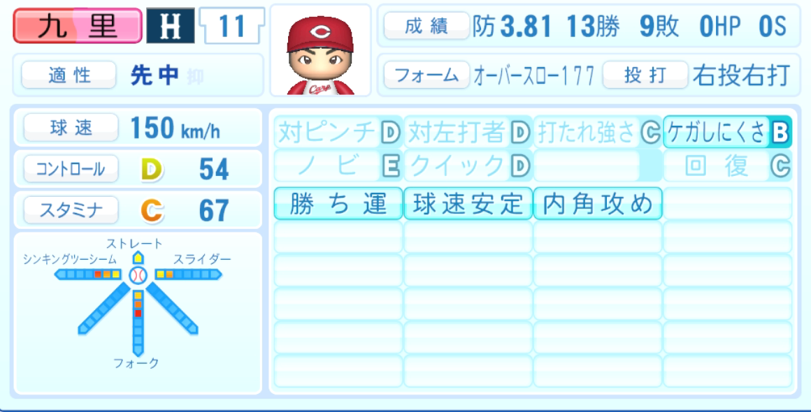 九里亜蓮のステータス画像