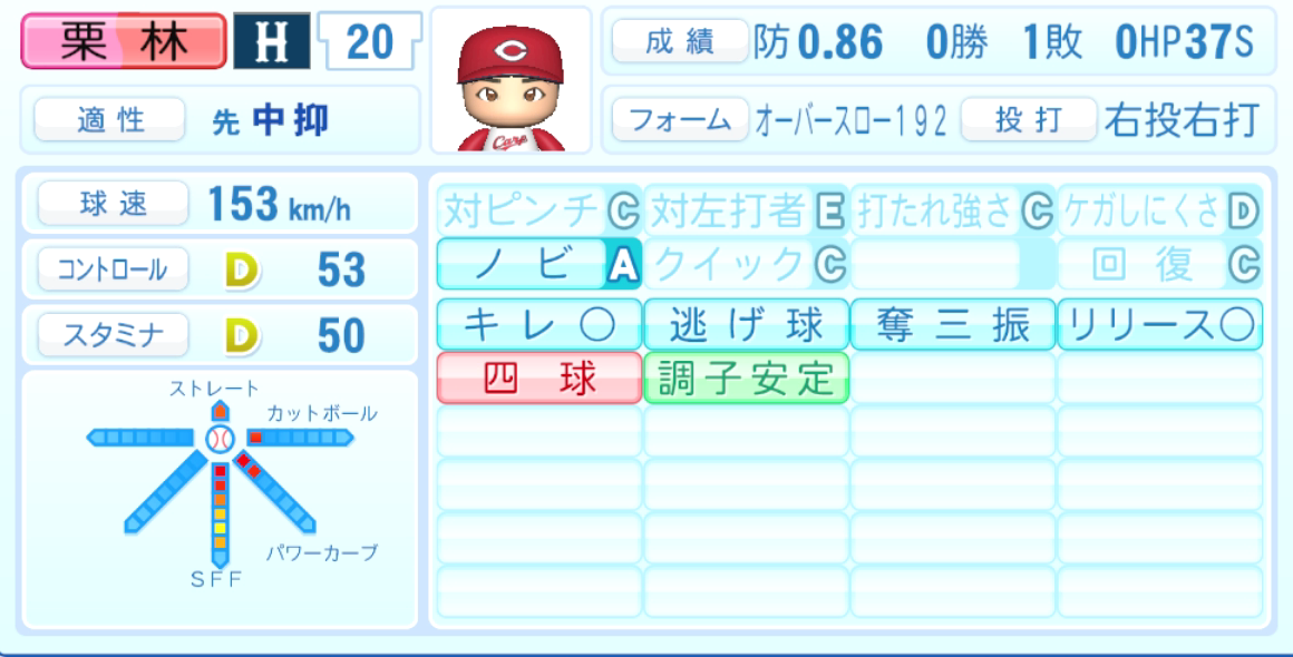 栗林良吏のステータス画像
