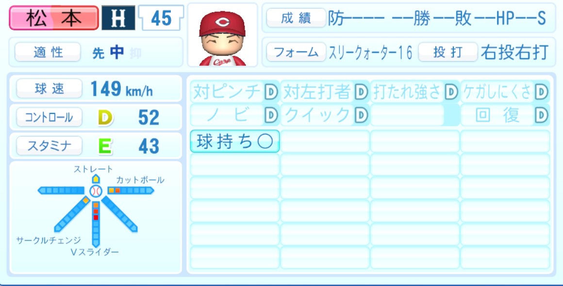 松本竜也のステータス画像