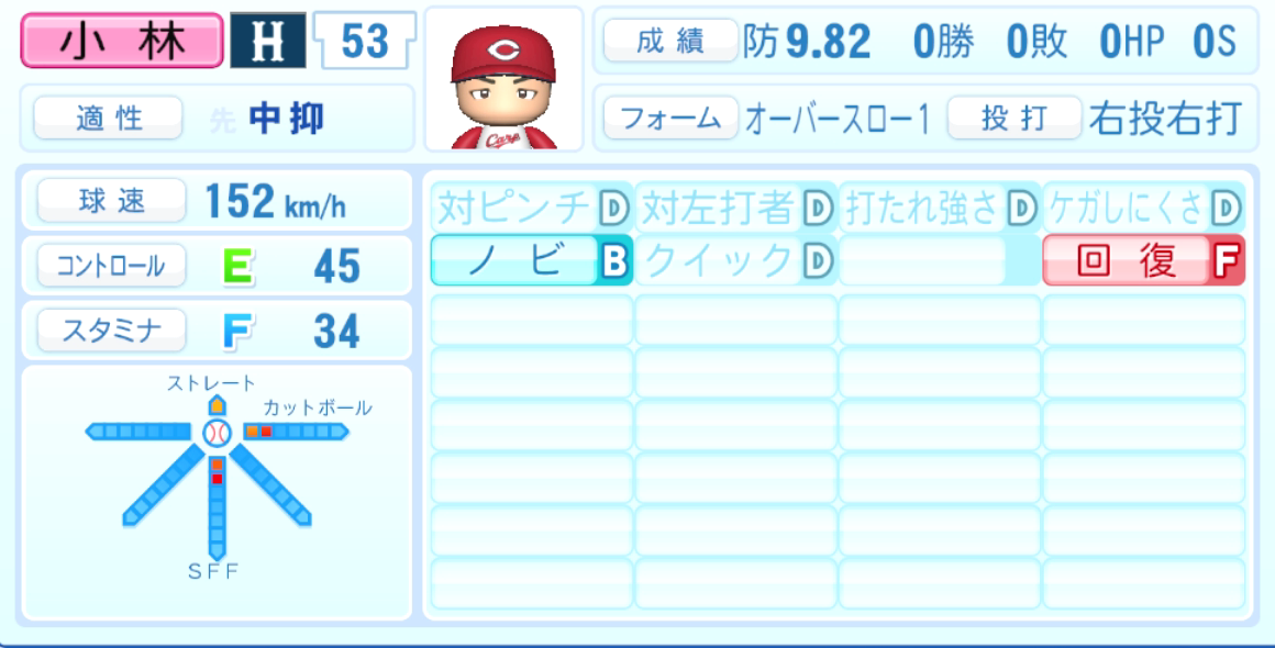小林樹斗のステータス画像