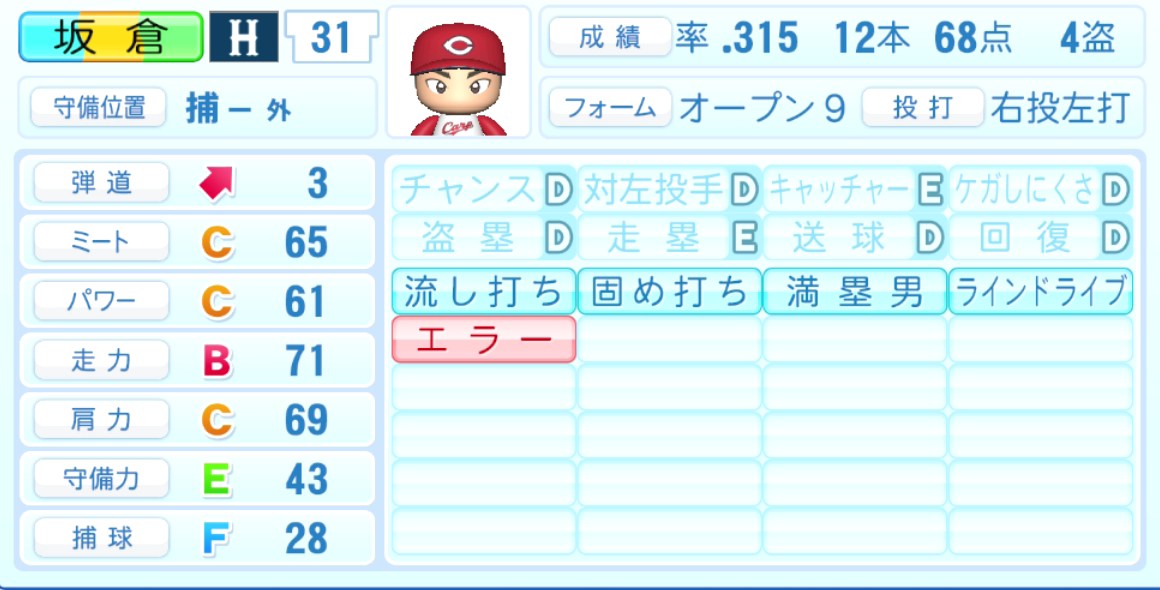 坂倉将吾のステータス画像