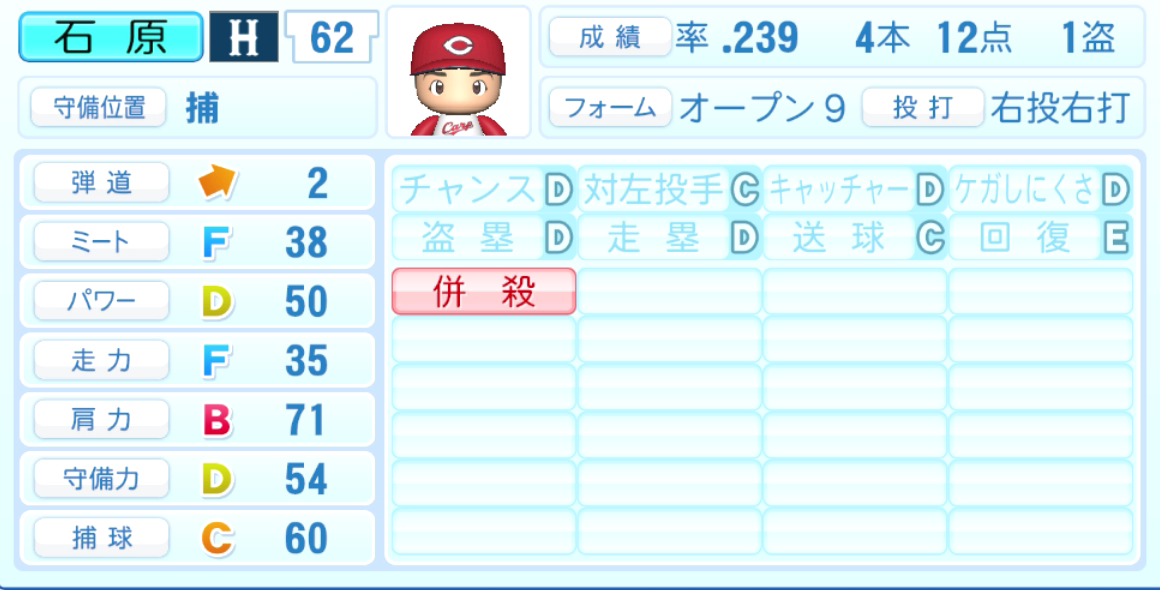 石原貴規のステータス画像