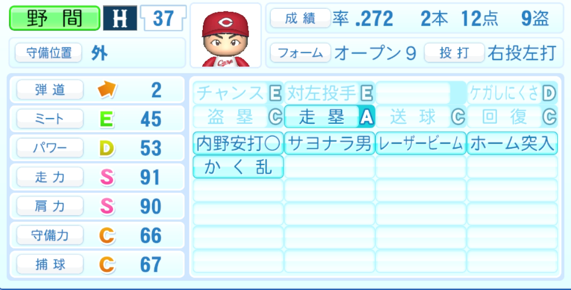 野間峻祥のステータス画像