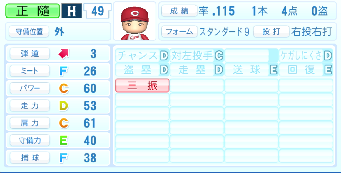 正隨優弥のステータス画像