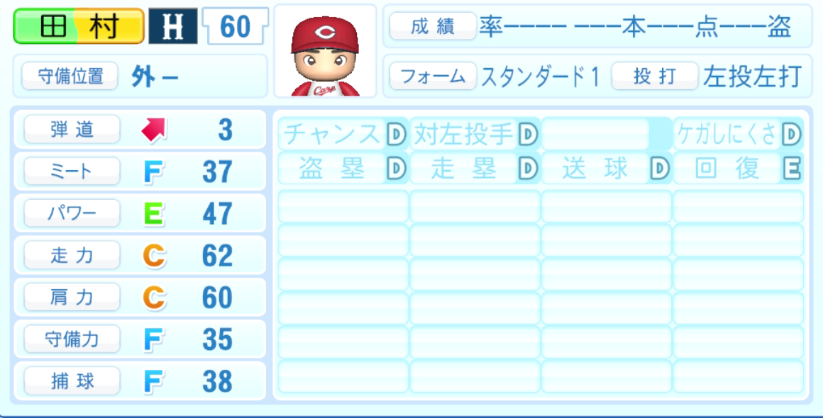 田村俊介のステータス画像