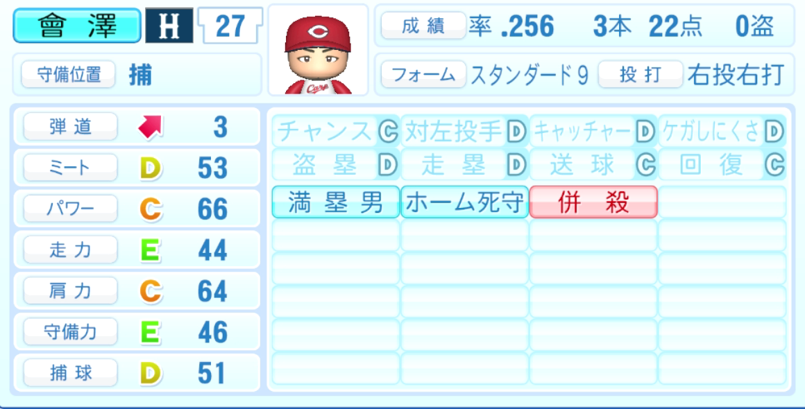 會澤翼のステータス画像