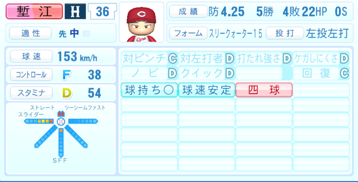 塹江敦哉のステータス画像