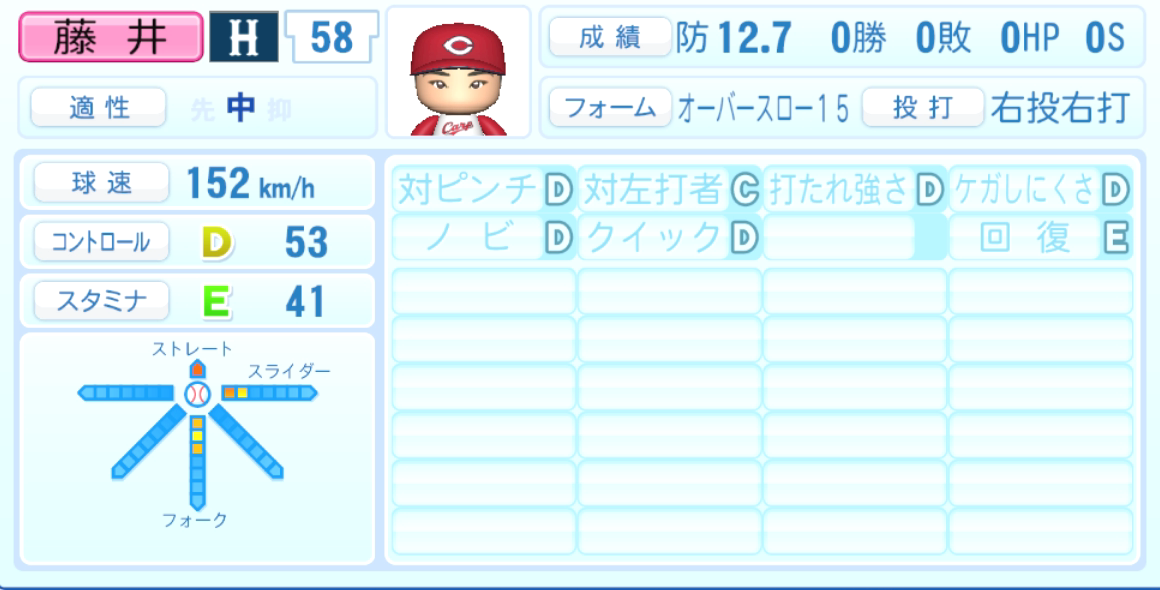 藤井黎來のステータス画像