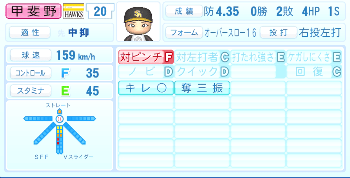 甲斐野央のステータス画像