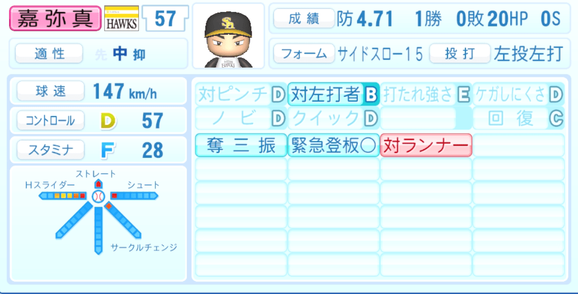 嘉弥真新也のステータス画像