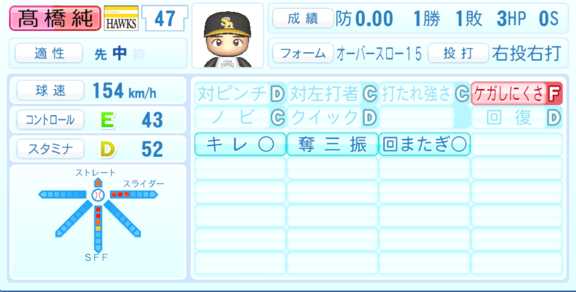 髙橋純平のステータス画像