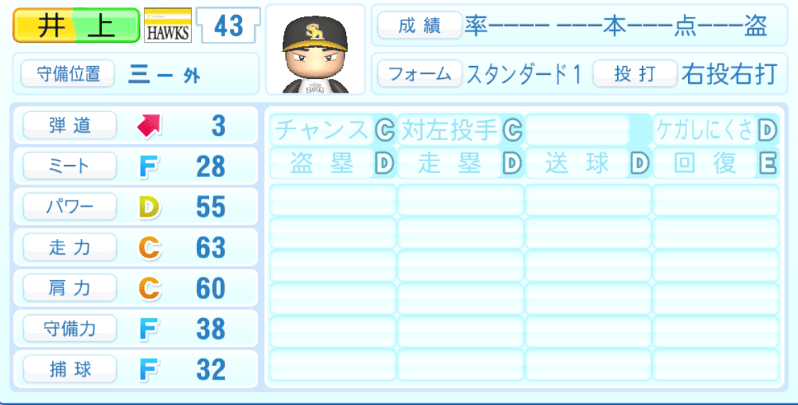 井上朋也のステータス画像