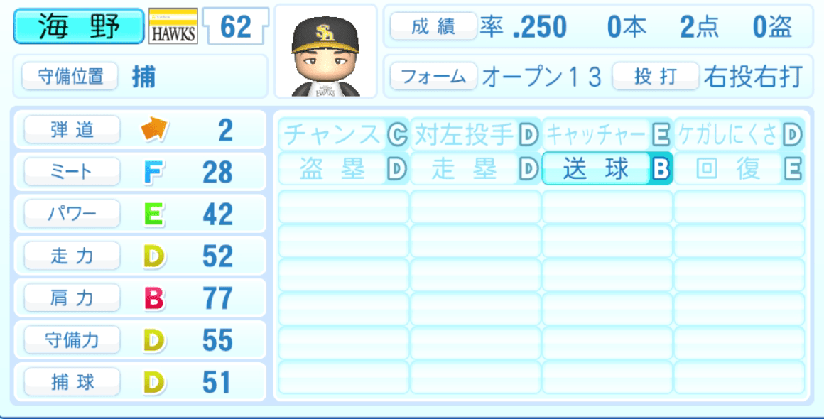 海野隆司のステータス画像