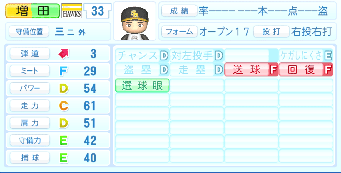 増田珠のステータス画像