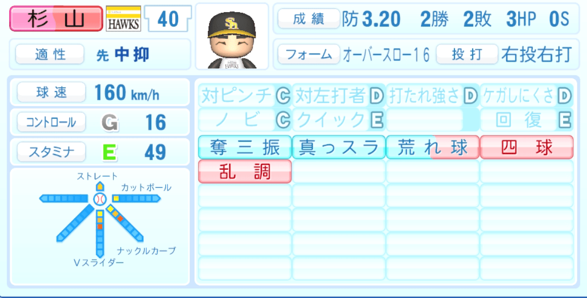 杉山一樹のステータス画像