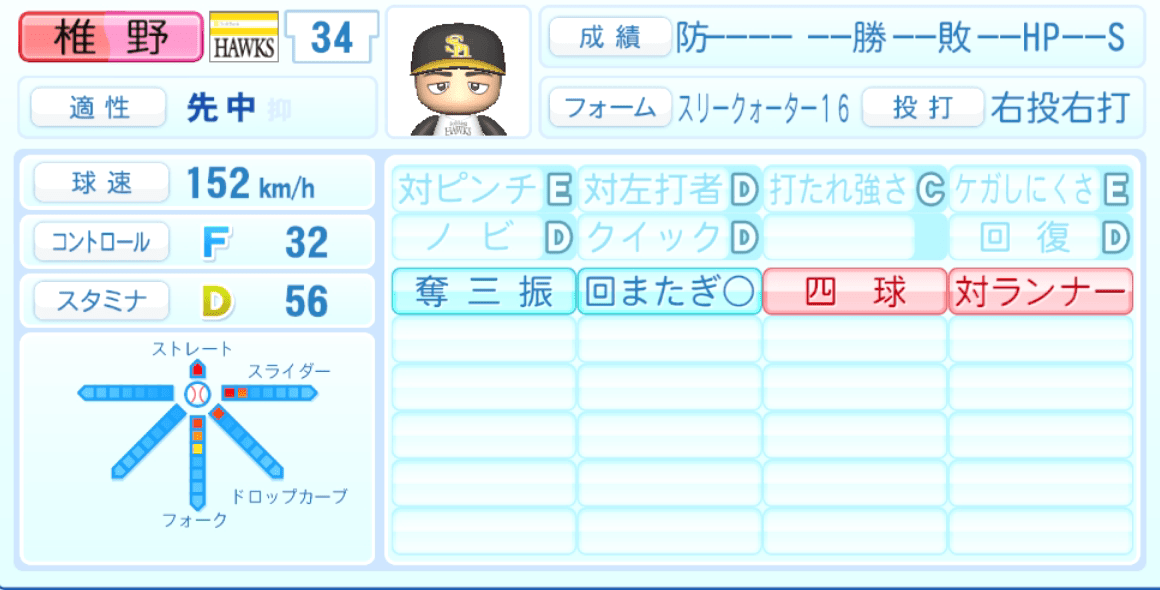 椎野新のステータス画像