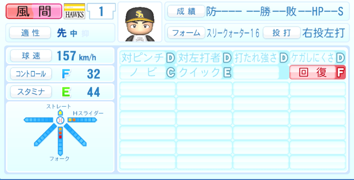 風間球打のステータス画像