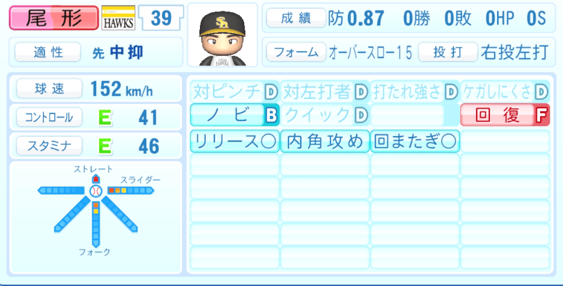 尾形崇斗のステータス画像