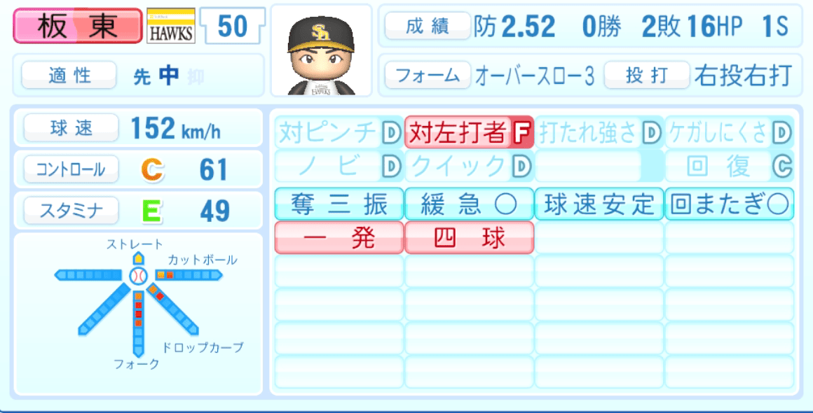 板東湧梧のステータス画像