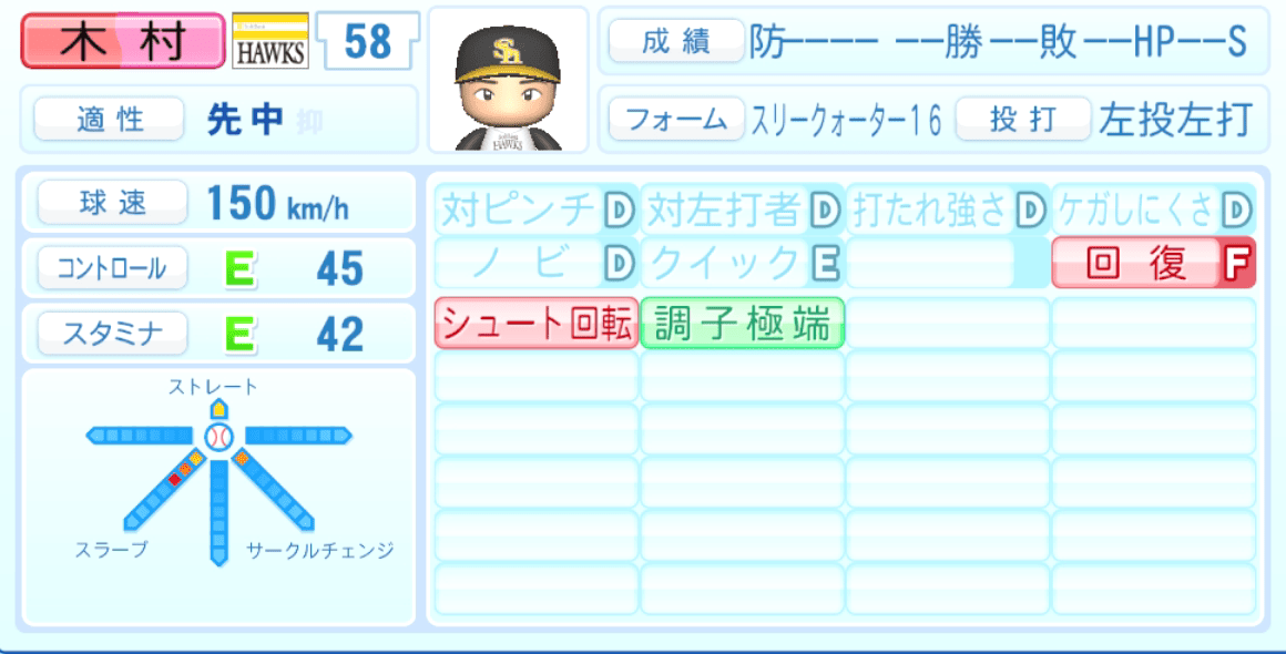 木村大成のステータス画像