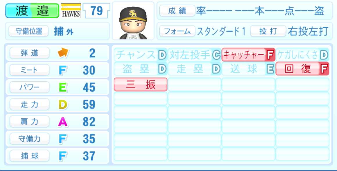 渡邉陸のステータス画像