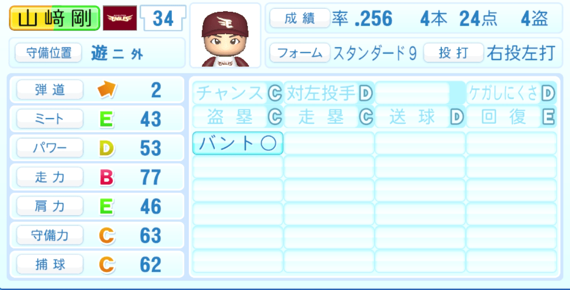 山﨑剛のステータス画像