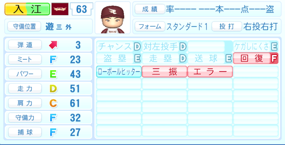 入江大樹のステータス画像