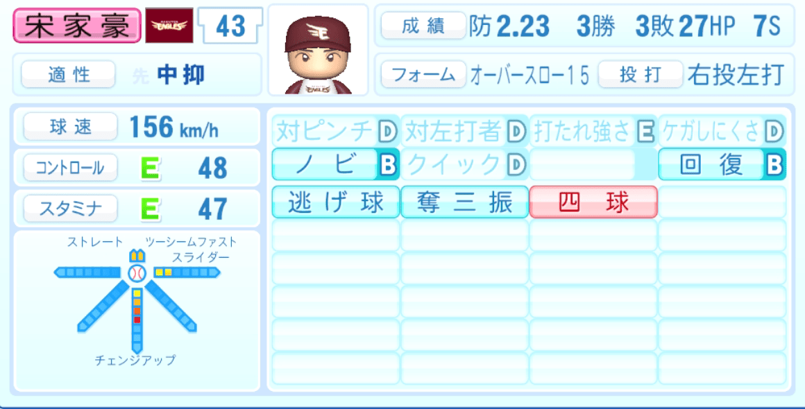 宋家豪のステータス画像