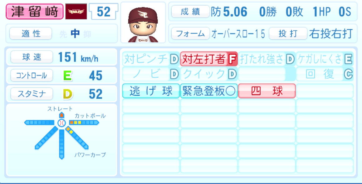 津留﨑大成のステータス画像