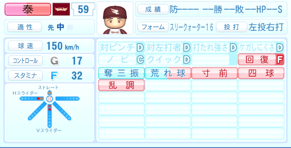 泰勝利のステータス画像