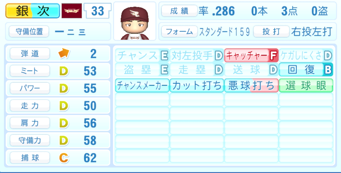 銀次のステータス画像