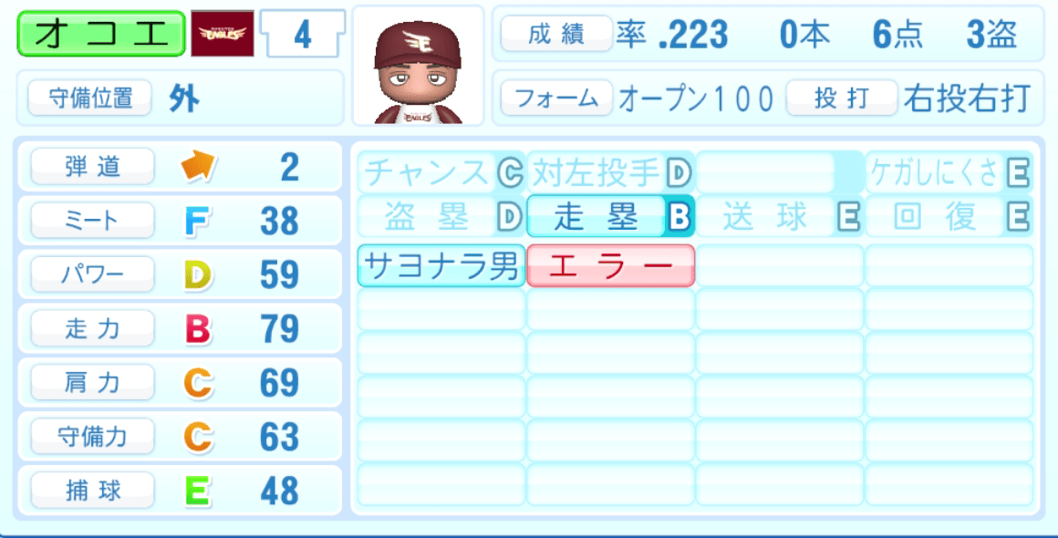 オコエ瑠偉のステータス画像