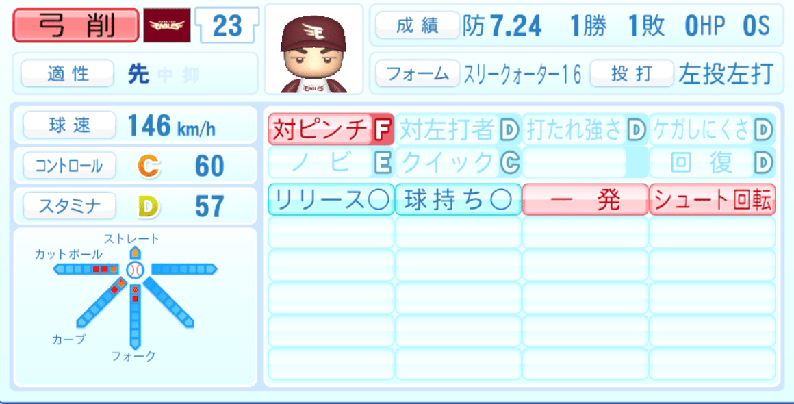 弓削隼人のステータス画像