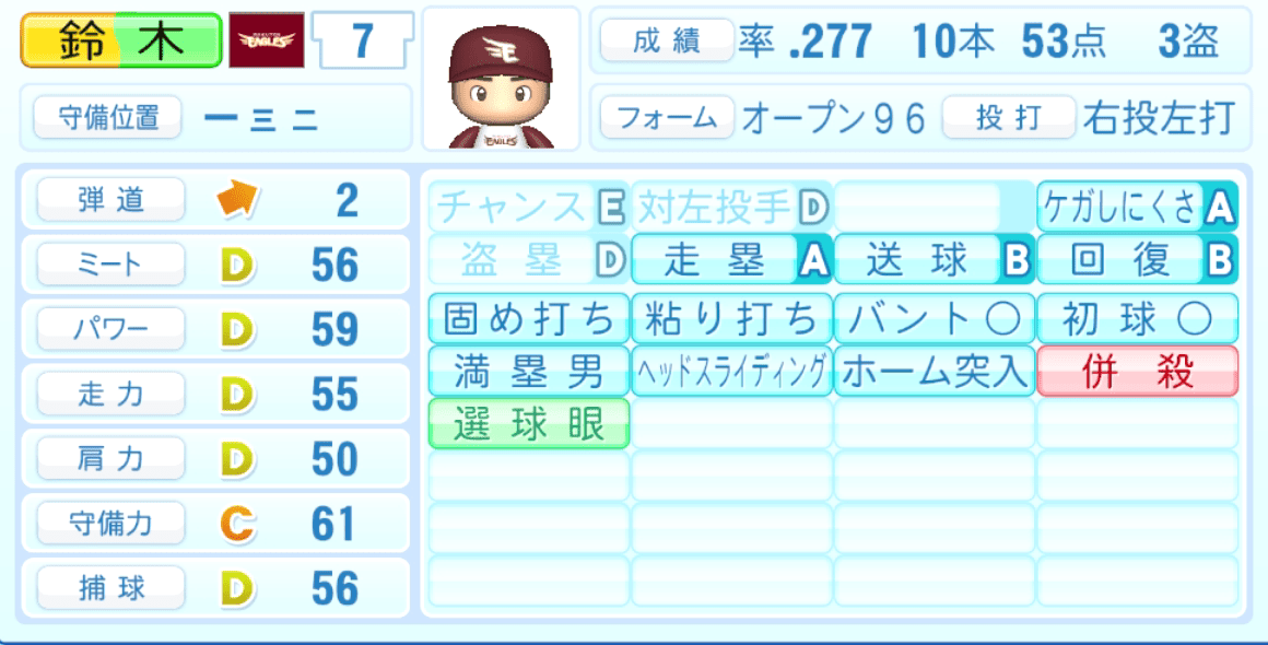 鈴木大地のステータス画像