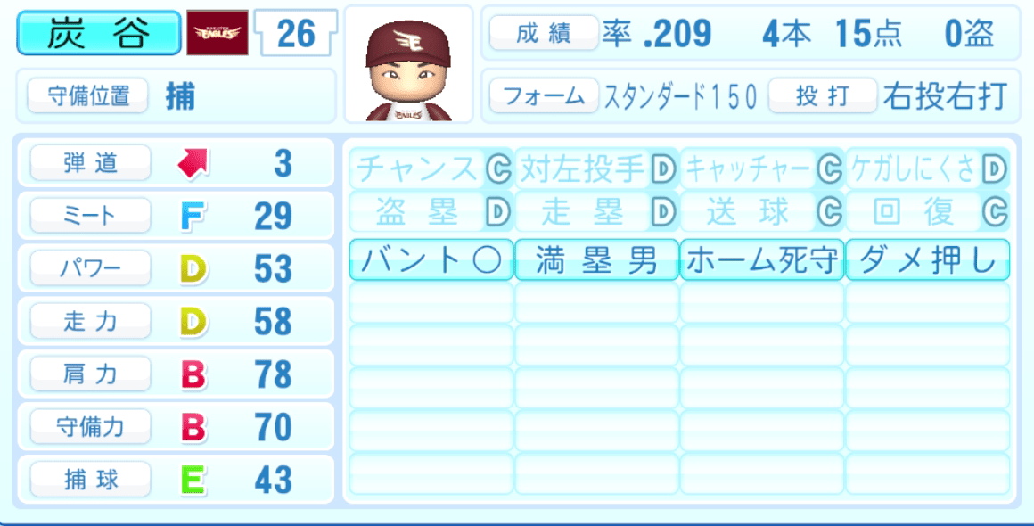 炭谷銀仁朗のステータス画像