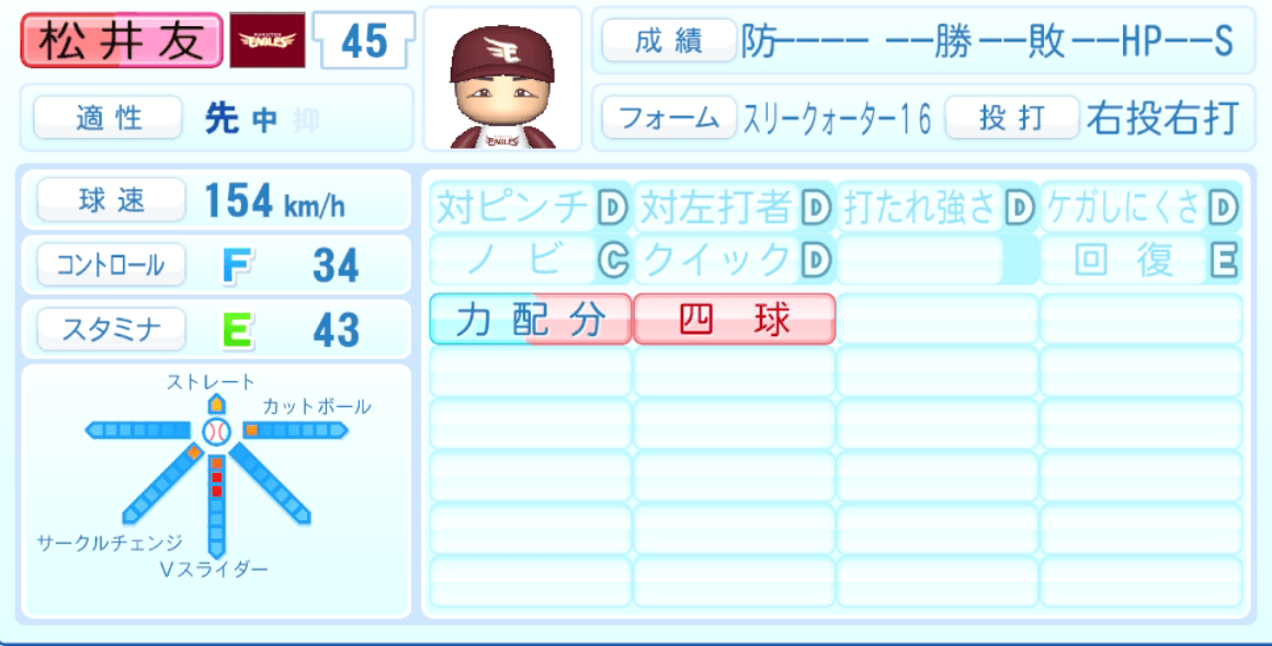 松井友飛のステータス画像