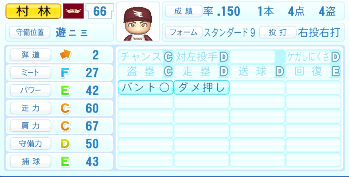 村林一輝のステータス画像