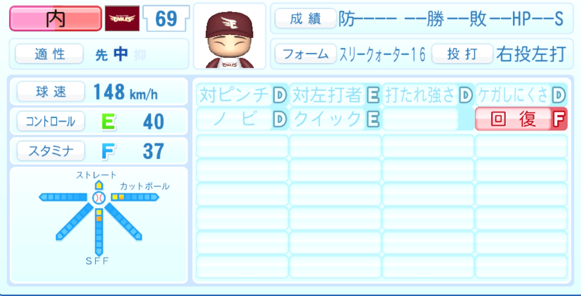 内星龍のステータス画像