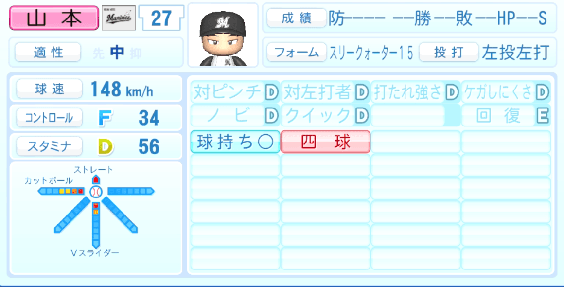 山本大貴のステータス画像