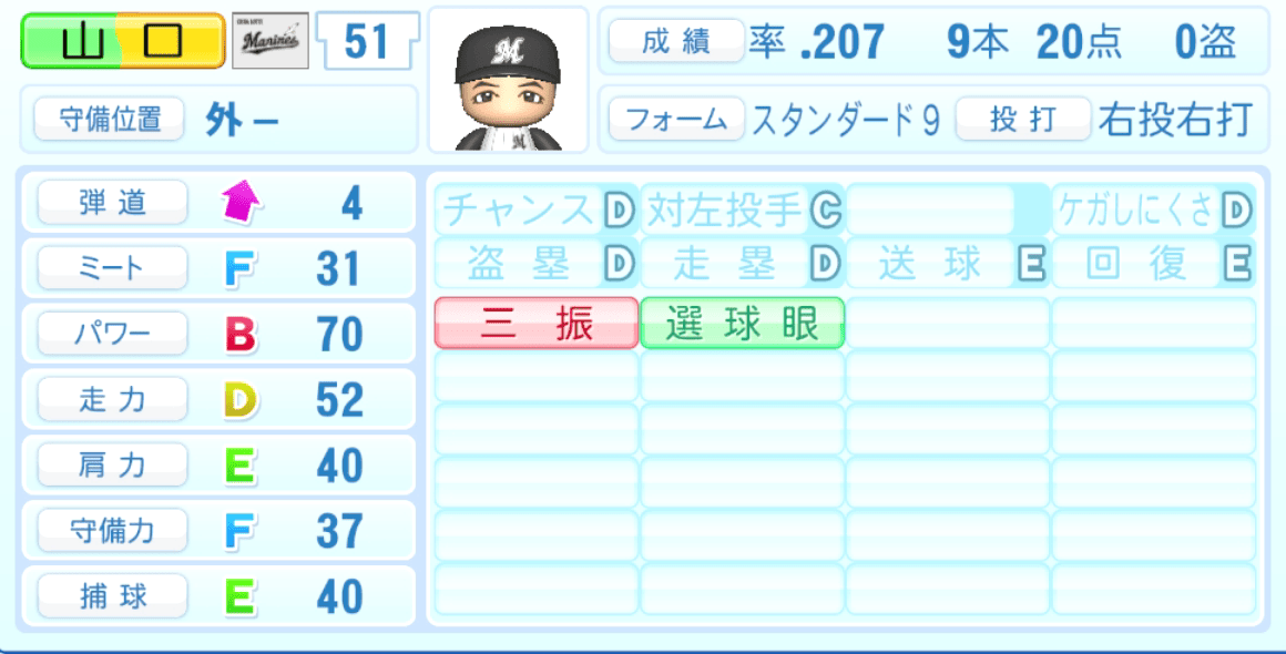 山口航輝のステータス画像