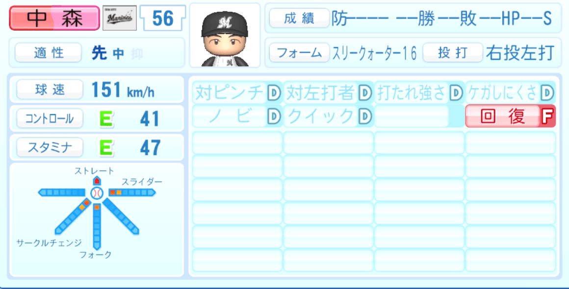 中森俊介のステータス画像