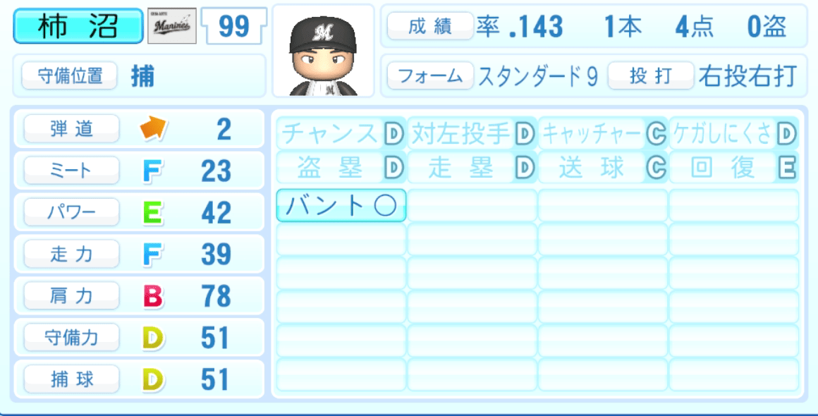 柿沼友哉のステータス画像