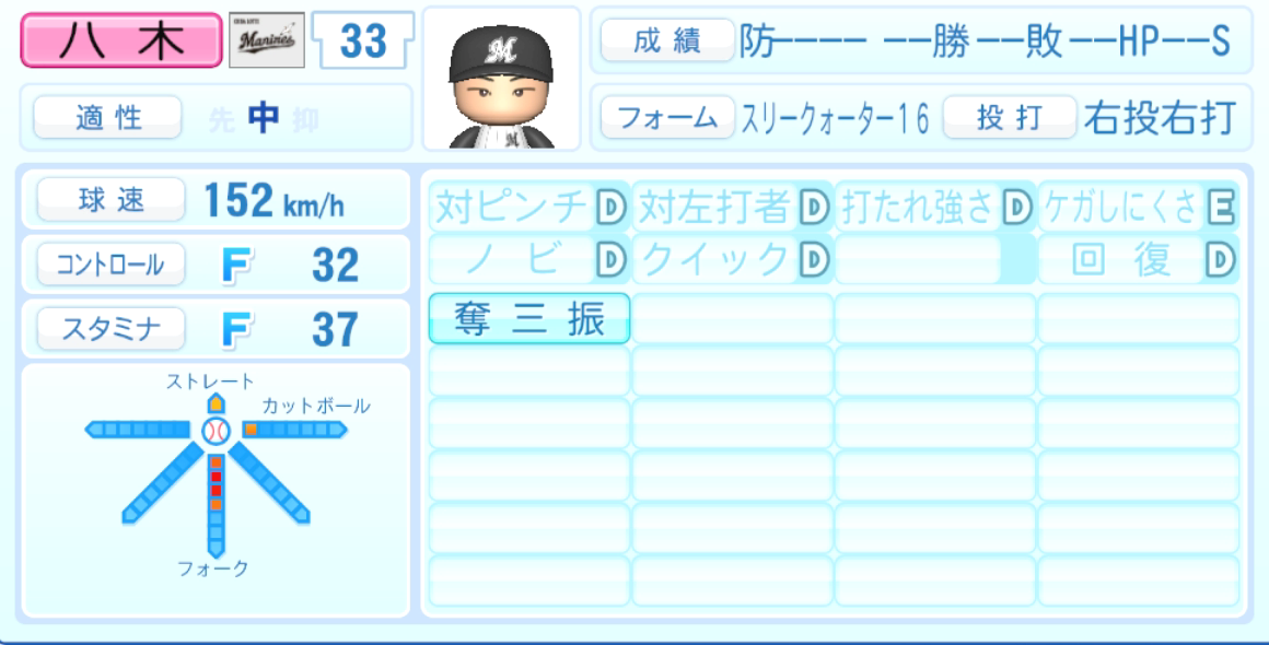 八木彬のステータス画像