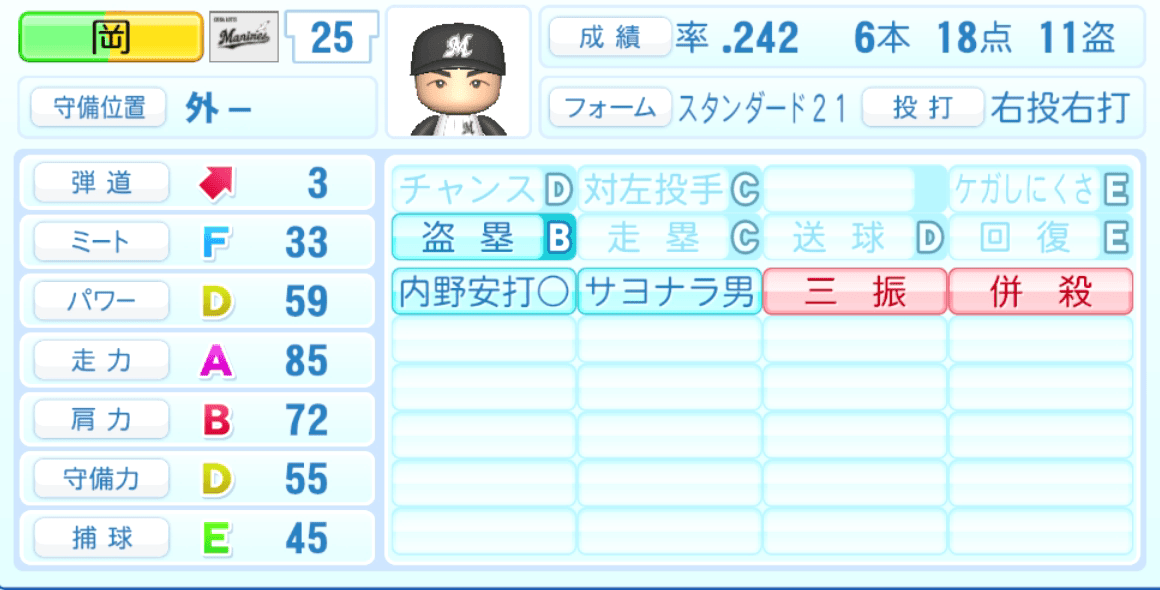 岡大海のステータス画像