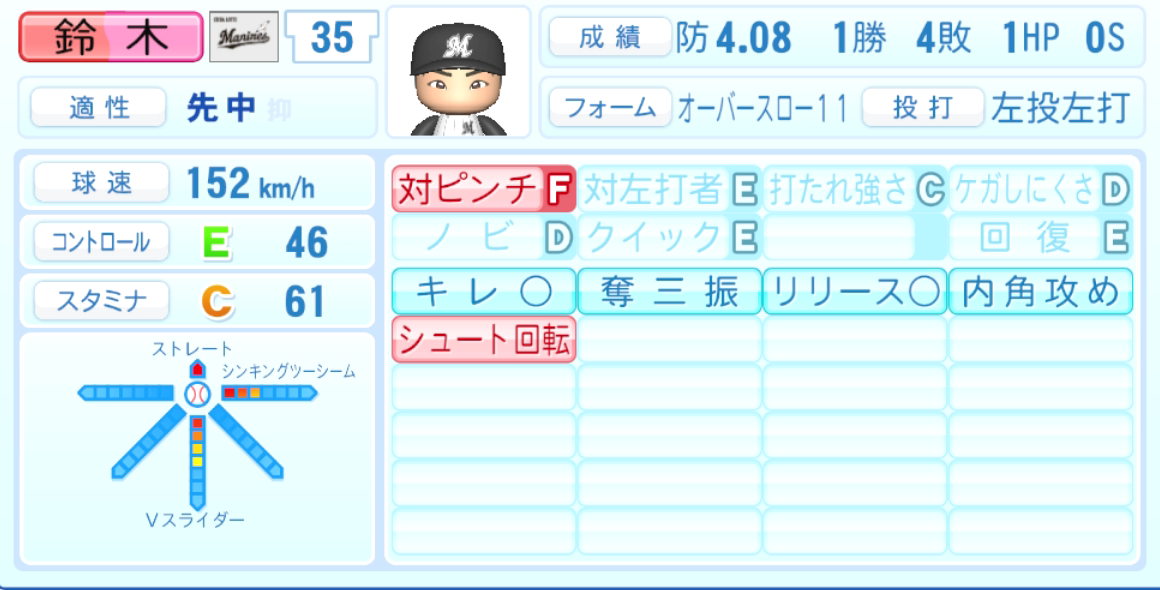 鈴木昭汰のステータス画像
