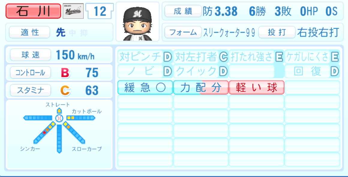 石川歩のステータス画像